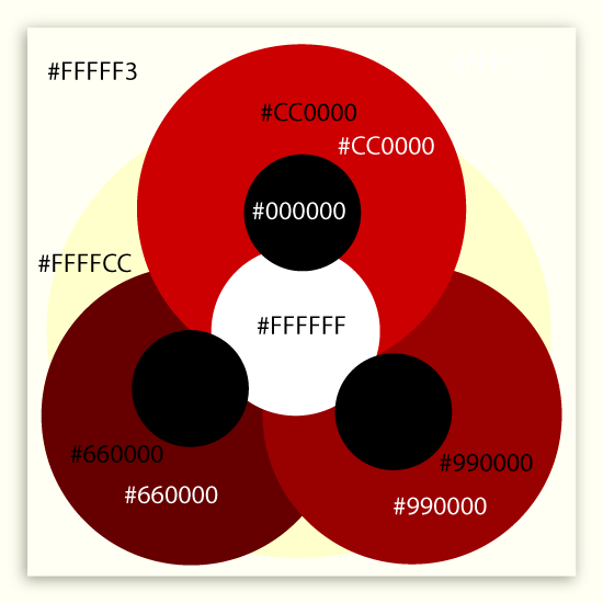 Kleuren VAC-training